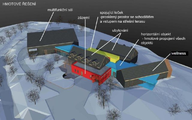 schema hmotoveho reseni multifunkcniho objektu